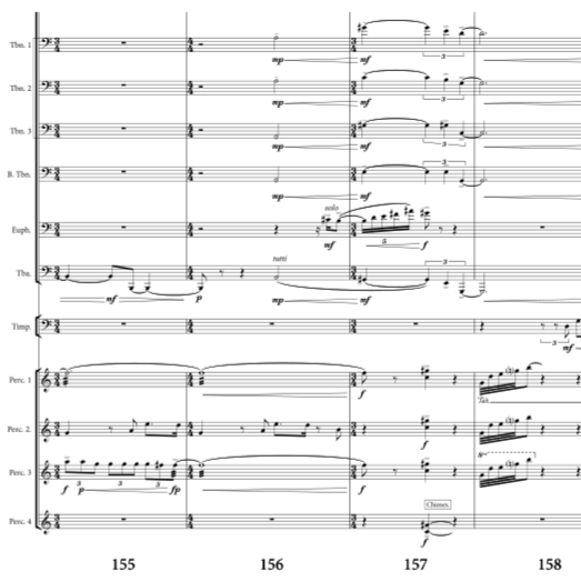 score sample